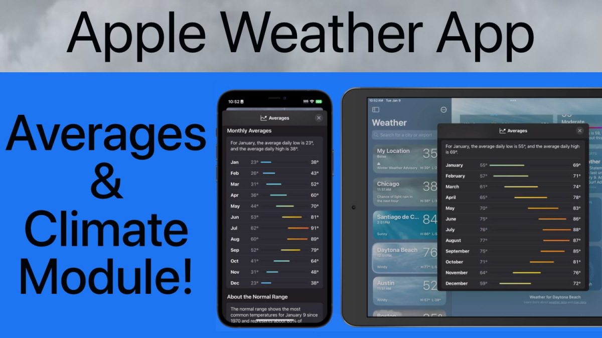 WeatherAppAves